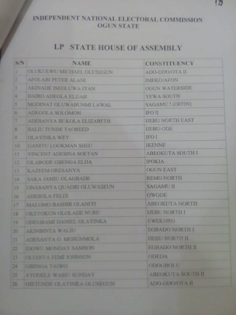INEC Releases List Of Governorship, House Of Assembly Candidates