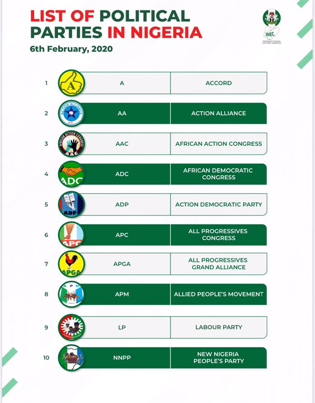 INEC Deregisters 74 Political Parties Channels Television