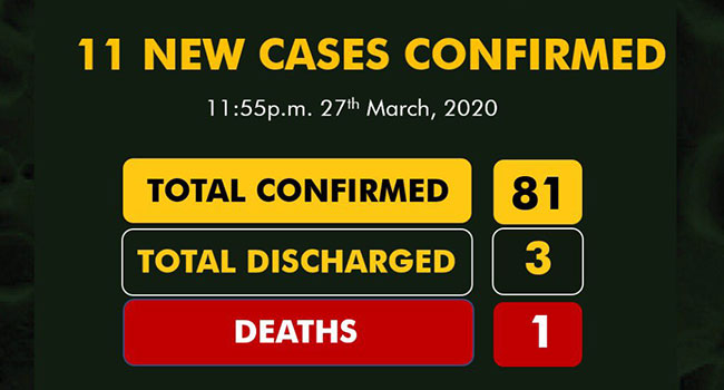 The Nigeria Centre for Disease Control (NCDC) confirmed 11 new cases late Friday. 