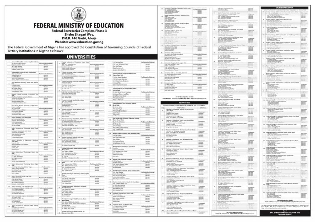 FG Constitutes Governing Councils Of Federal Tertiary Institutions ...